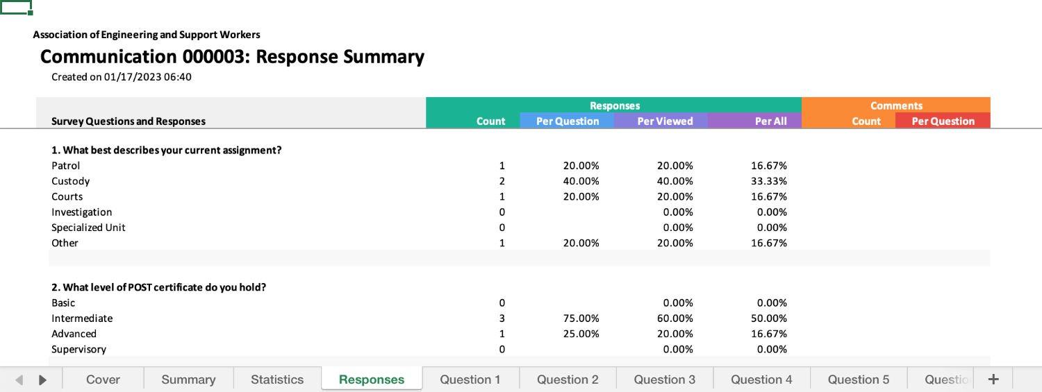 survey results may be exported to an excel file