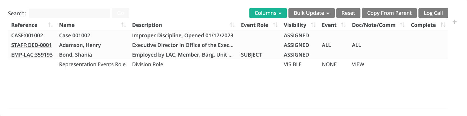 detailed permissions for every document, note and case