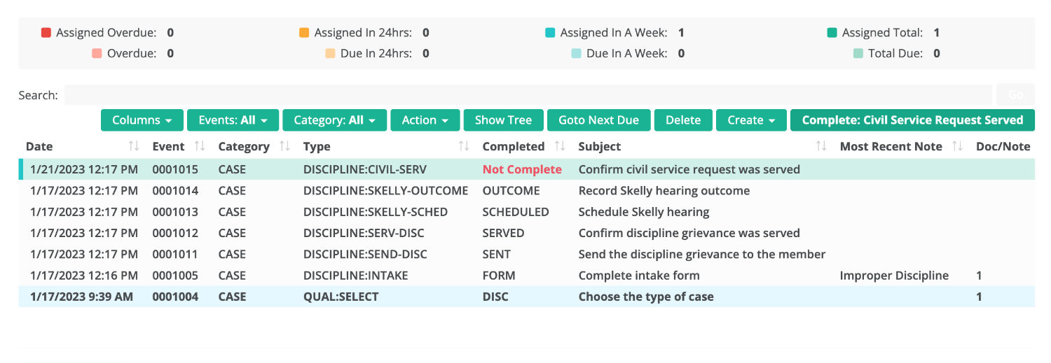 structured grievance process