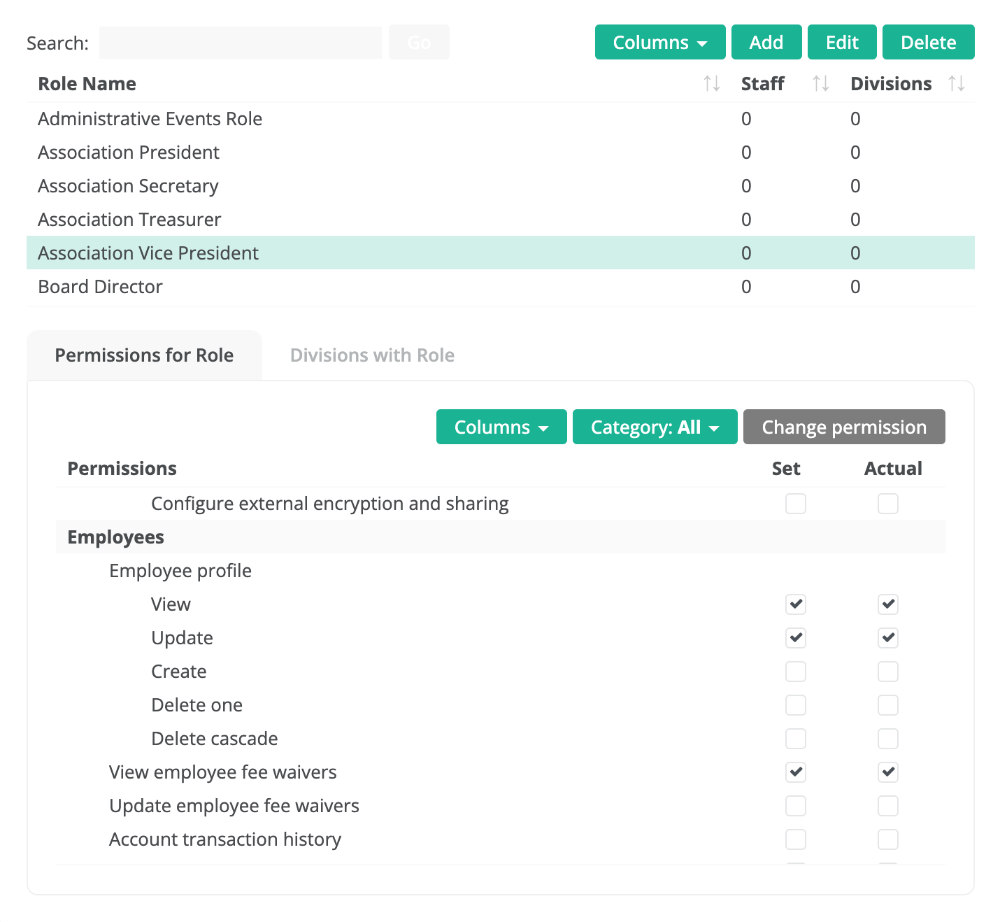 Ricochet has fine grained permissions to limit access to authorized staff